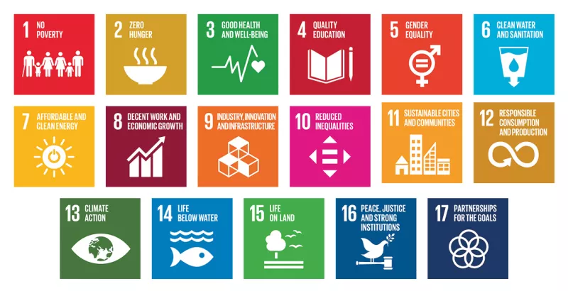 Sustainable Development Goals 